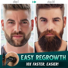 Load image into Gallery viewer, Beard Growth Nourishing Roller Set
